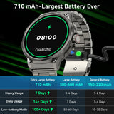 710mAh Smart Watch